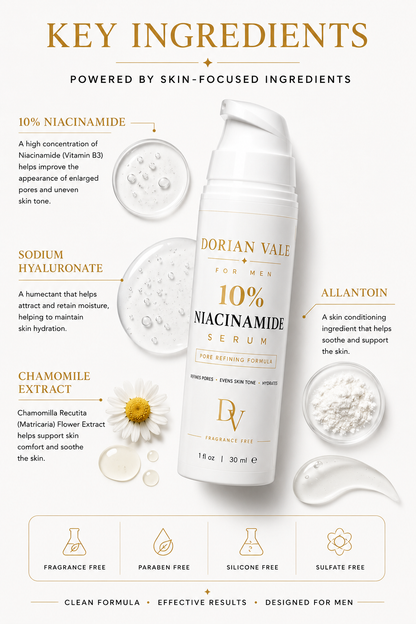 10% Niacinamide Serum