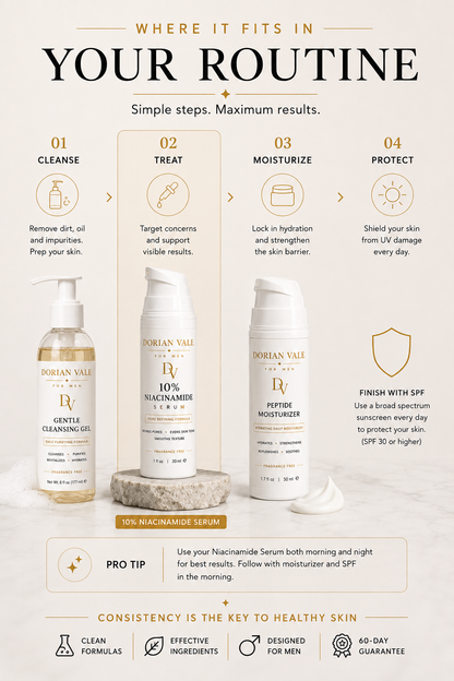 10% Niacinamide Serum