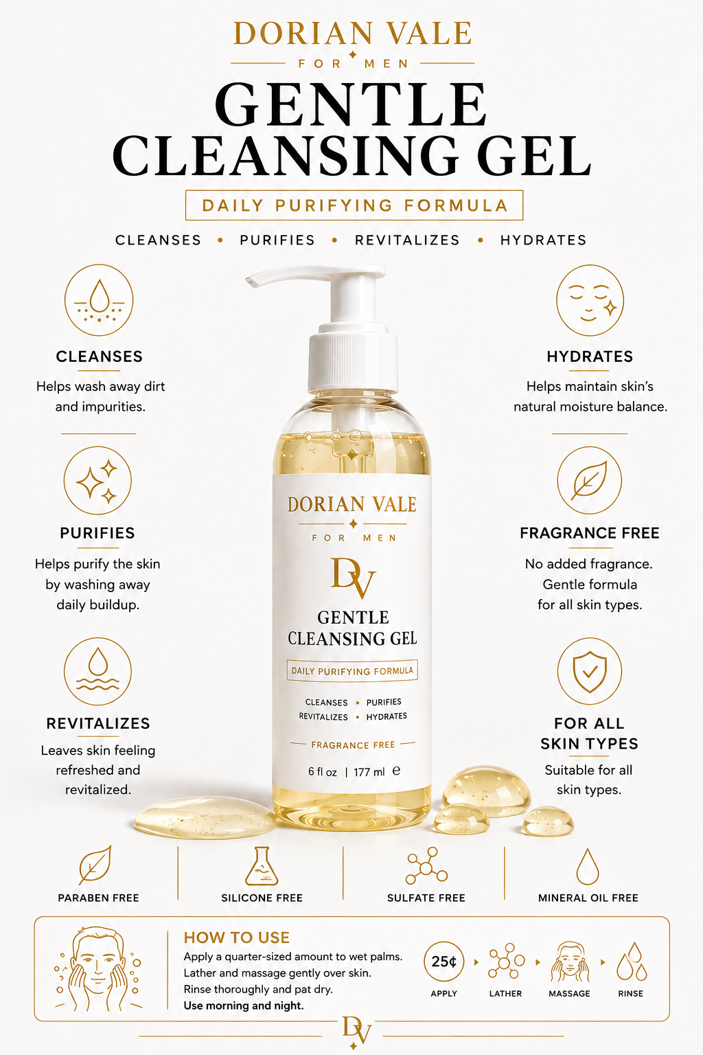Gentle Cleansing Gel
