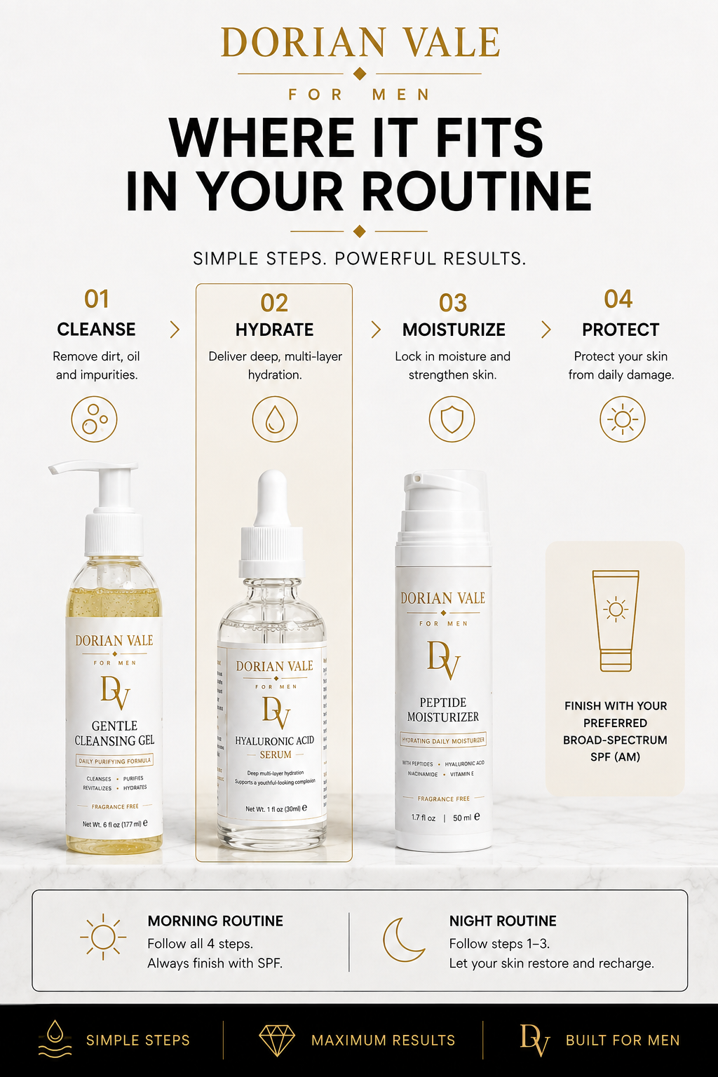 Hyaluronic Acid Serum