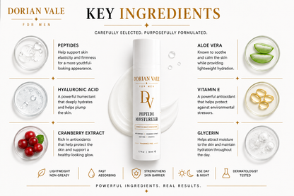 Daily Face Moisturizer