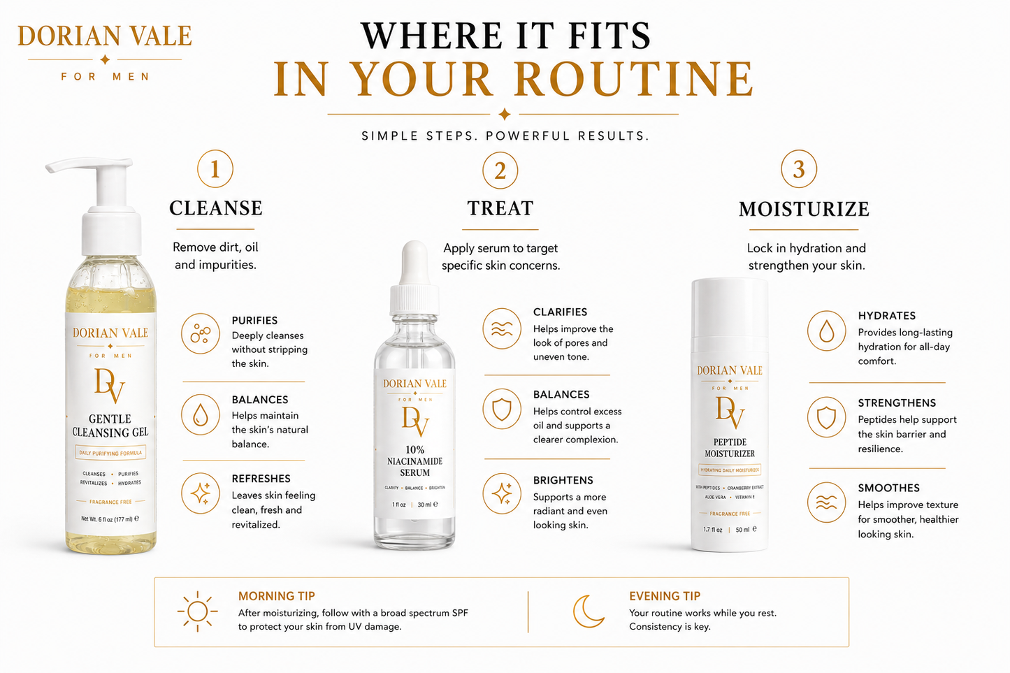 Daily Face Moisturizer