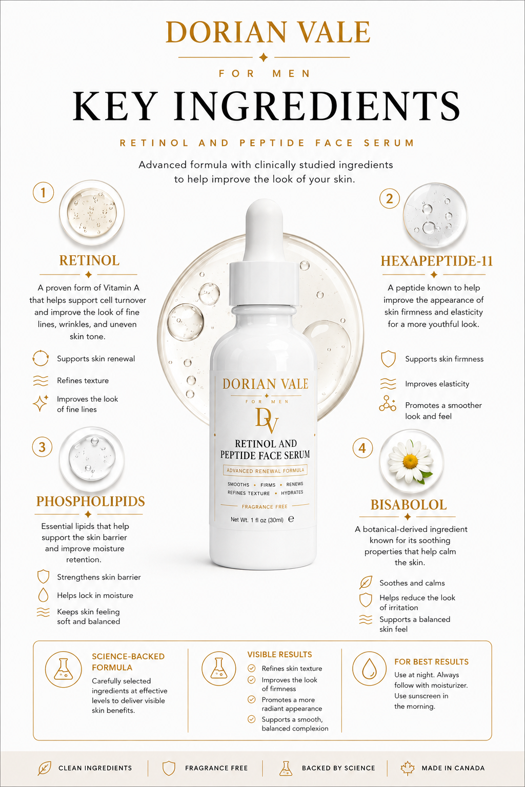 Retinol and Peptide Face Serum