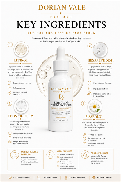Retinol and Peptide Face Serum