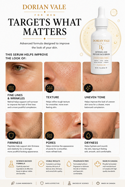 Retinol and Peptide Face Serum
